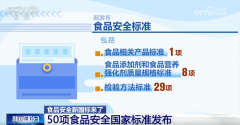 采用“不添加”“零添加”等用语吸引消费者购