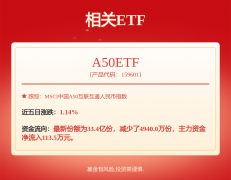 或发觉违消息